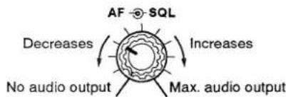 AF SQL Decreases Increases No audio output Max. audio output