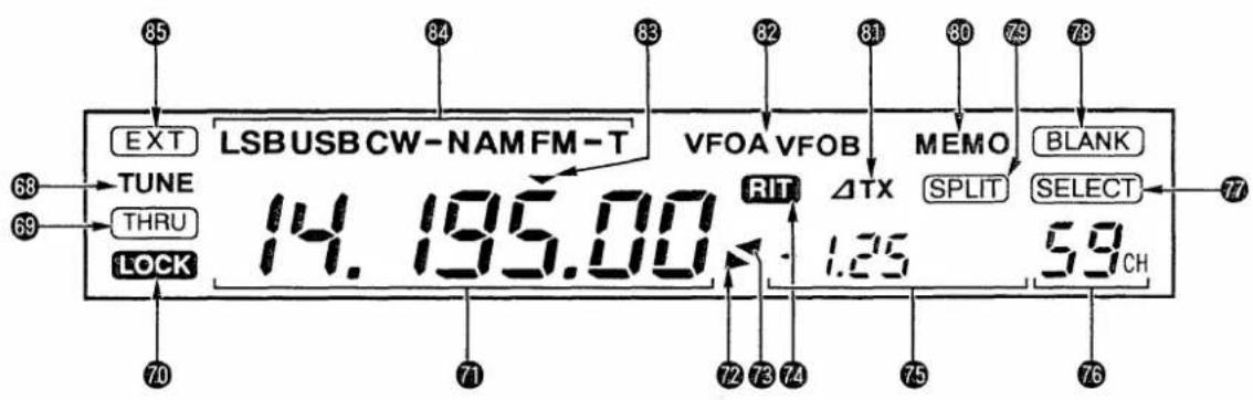 EXT TUNE THRU LOCK 68 69 85 84 83 82 81 80 79 78 LSB USB CW-NAM FM-T VFOA VFOB ΔTX MEMO SPLIT BLANK SELECT 14.195.00 RIT 1.25 59 CH 70 71 72 73 74 75 76