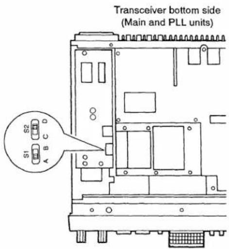 Transceiver bottom side (Main and PLL units) S1 S2 A B C D