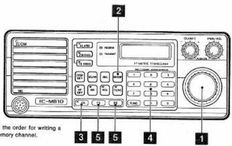 IC-MB10 3 5 5 4 1 the order for writing a mory channel. 2 DCM TENOM TENOM TENOM TENOM TENOM TENOM TENOM TENOM TENOM TENOM TENOM TENOM TENOM TENOM TENOM TENOM TENOM TENOM TENOM TENOM TENOM TENOM TENOM TENOM TENOM TENO TENO TENO TENO TENO TENO TENO TENO TENO TENO TENO TENO TENO TENO TENO TENO TENO TENO