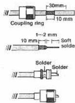 ICOM IC-M810 - Antenna connections - 1