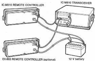 IC-M810 REMOTE CONTROLLER IC-M810 TRANSCEIVER EX-803 REMOTE CONTROLLER (optional) 12 V battery
