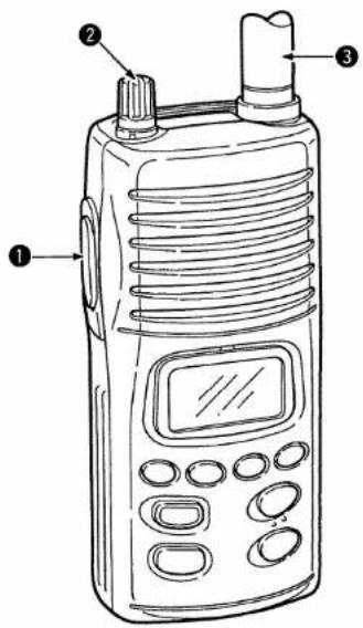 Line drawing of a walkie-talkie with labeled parts including front, back, and keypad