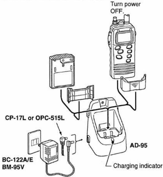 Turn power OFF. CP-17L or OPC-515L BC-122A/E BM-95V AD-95 Charging indicator