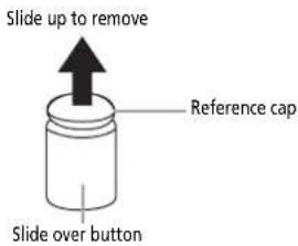 Slide up to remove Reference cap Slide over button