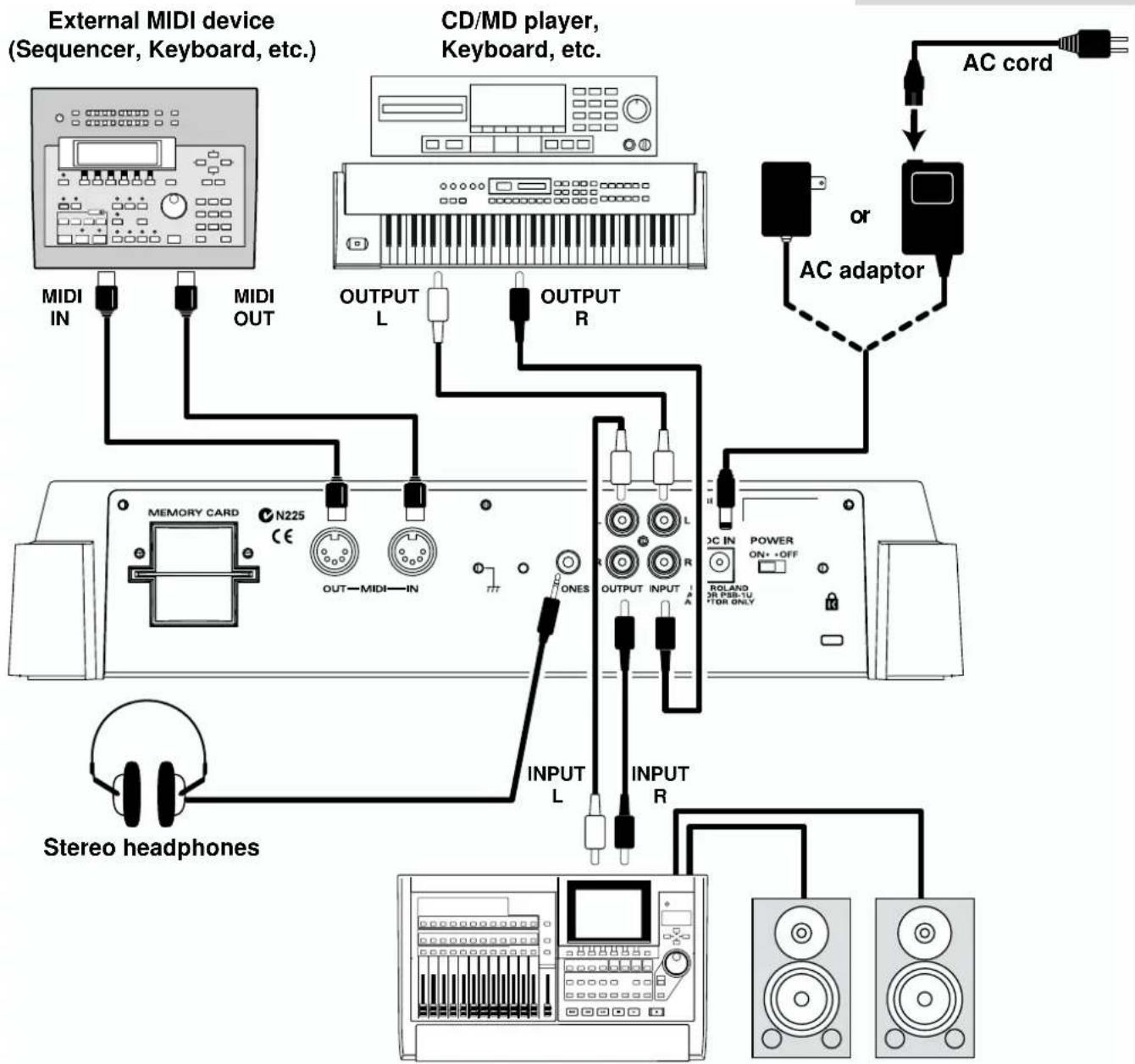 ROLAND MC-09 - Making connections - 1