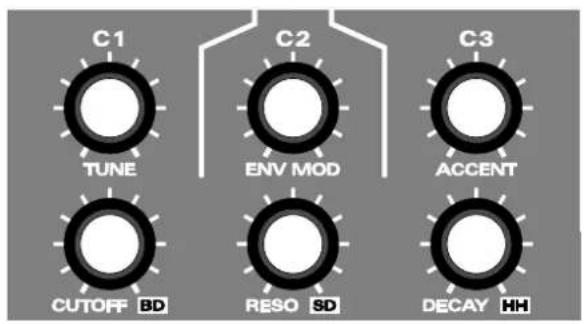 C1 TUNE C2 ENV MOD C3 ACCENT CUTOFF BD RESO SD DECAY HH