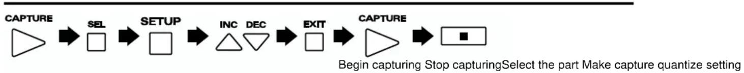 ROLAND MC-09 - Operation map - 7