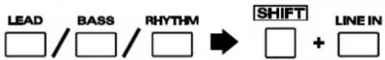 ROLAND MC-09 - Operation map - 3