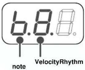 6.8.8 note VelocityRhythm