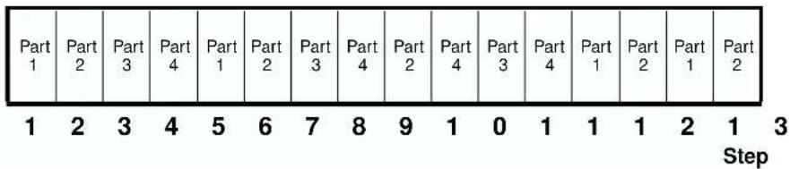 Part 1 Part 2 Part 3 Part 4 Part 1 Part 2 Part 3 Part 4 Part 2 Part 4 Part 3 Part 4 Part 1 Part 2 Part 1 Part 2 1 2 3 4 5 6 7 8 9 1 0 1 1 1 2 1 3 Step