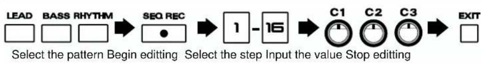 ROLAND MC-09 - Edit a phrase in pattern - 1