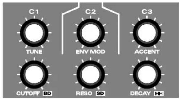 C1 TUNE C2 ENV MOD C3 ACCENT CUTOFF BD RESO SD DECAY HH