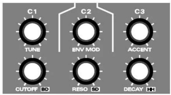 C1 TUNE C2 ENV MOD C3 ACCENT CUTOFF BD RESO SD DECAY HH