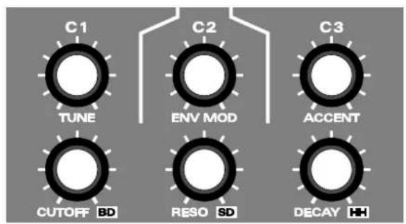 C1 TUNE C2 ENV MOD C3 ACCENT CUTOFF BD RESO SD DECAY HH