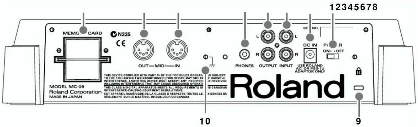 12345678 MEMO. CARD N225 CE OUT—MIDI—IN PHONES OUTPUT INPUT SE NO. DC IN P00R ON+OFF MODEL MC-09 Roland Corporation MADE IN JAPAN THIS DEVICE COMPLIES WITH PART 1% OF THE FCC RULES OPERATI TO THE FOLLOWING TWO CONDITIONS.(1) THIS DEVICE MAY NOT OF INTERFERENCE AND (2) THIS DEVICE MUST ACCEPT ANY INTERFERI INCLUDING INTERFERENCE THAT MAY CAUSE UNDESIGNED OPERATI THIS CLASS B DIGITAL APPARATUS MEETS ALL REQUIREMENTS OF INTERFERENCE-CAUSING EQUIPMENT REGULATIONS, CET APPAREIL NUMÉRIQUE DE LA CLASSE B RESPECTE TOUTES LE REGLEMENT SUR LE MATÉRIEL DROUELLEUR DU CANADA. IS SUBJECT E HARMFUL E RECEIVED. IE CANADIAN XIGENCES DU 10 9
