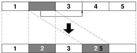 ROLAND CDX-1 - Pasting a phrase at a different location—Paste - 1