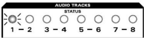 AUDIO TRACKS STATUS 1 - 2 3 - 4 5 - 6 7 - 8