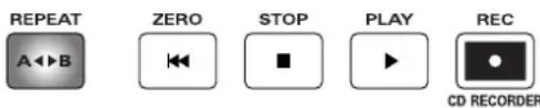 REPEAT ZERO STOP PLAY REC CD RECORDER