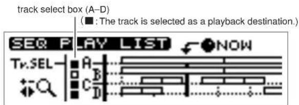 track select box (A-D) (■: The track is selected as a playback destination.) SEQ PLAY LIST NOW Tr.SEL A B C D