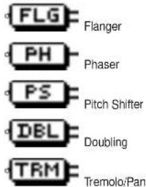 FLG Flanger PH Phaser PS Pitch Shifter DBL Doubling TRM Tremolo/Pan