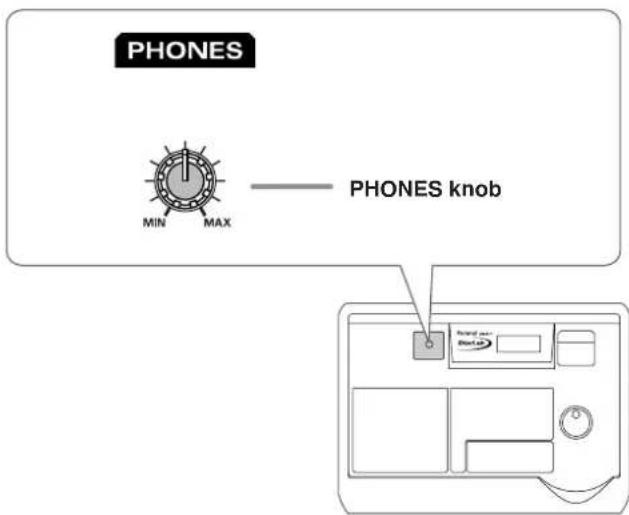 PHONES MIN MAX — PHONES knob