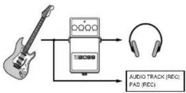 ROLAND CDX-1 - Changing the insert effect connections - 4