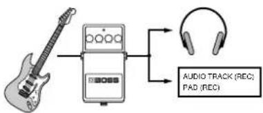 ROLAND CDX-1 - Changing the insert effect connections - 3