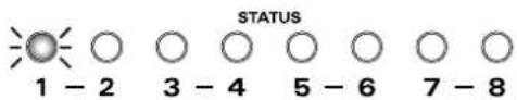 STATUS 1 - 2 3 - 4 5 - 6 7 - 8