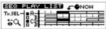 ROLAND CDX-1 - Inserting to a Another Location—Insert - 1