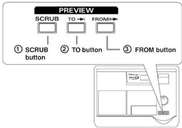 ROLAND CDX-1 - PREVIEW section - 1