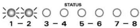 STATUS 1 - 2 3 - 4 5 - 6 7 - 8