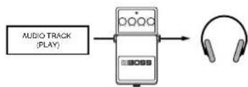 ROLAND CDX-1 - Changing the insert effect connections - 5