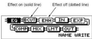 ROLAND CDX-1 - Mastering Tools - 3