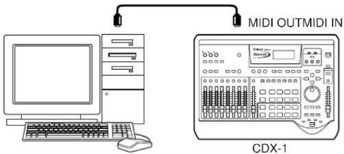 MIDI OUTMIDI IN CDX-1