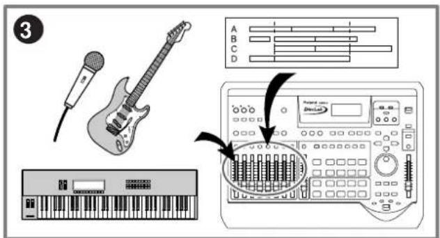Diagram illustrating the use of a CD audio workstation with an electric guitar, keyboard, and audio interface controls.