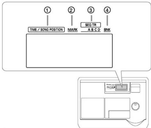 ROLAND CDX-1 - Display Section - 1