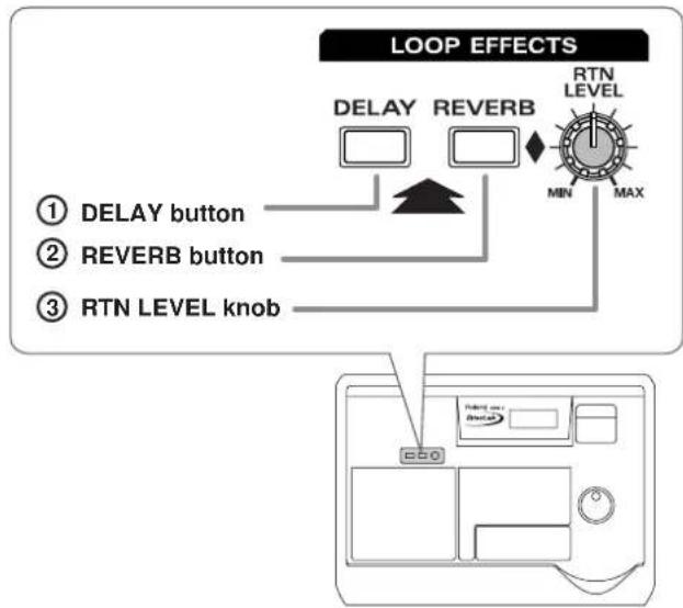 ROLAND CDX-1 - LOOP EFFECTS section - 1
