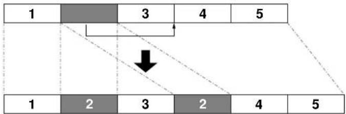 ROLAND CDX-1 - Inserting a phrase in another location—Insert - 1