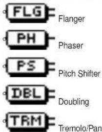 FLG Flanger PH Phaser PS Pitch Shifter DBL Doubling TRM Tremolo/Pan