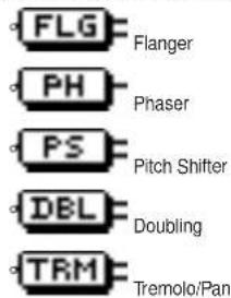 FLG Flanger PH Phaser PS Pitch Shifter DBL Doubling TRM Tremolo/Pan