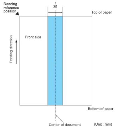 Reading reference position 35 Top of paper Front side Feeding direction Bottom of paper Center of document (Unit : mm)