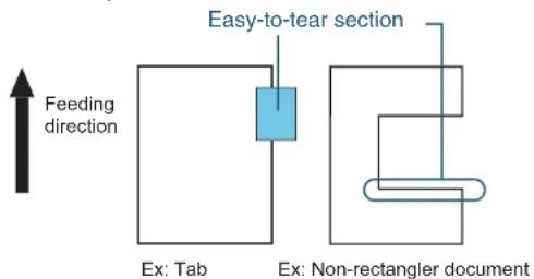 Feeding direction Easy-to-tear section Ex: Tab Ex: Non-rectangler document