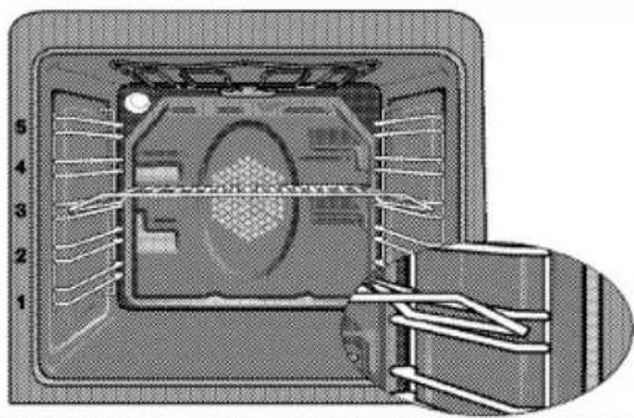 BLOMBERG HIN 9430 E - Backofen ausschalten - 1