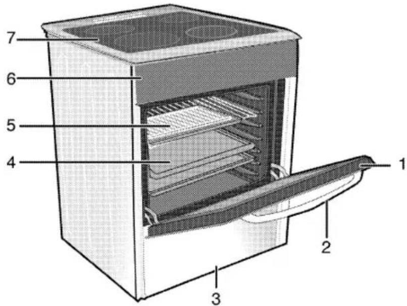 BLOMBERG HIN 9430 E - Allgemeine Informationen - 1