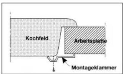 BLOMBERG MIN 54302 - Montageklammer verwenden - 1