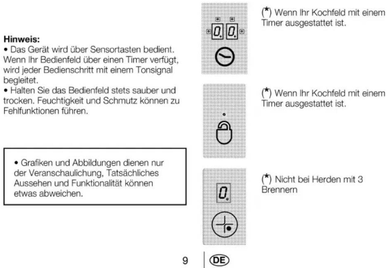 BLOMBERG MIN 54302 - Funktionen - 3