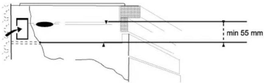 BLOMBERG MIN 54302 - Vorbereitungen und Installation - 6