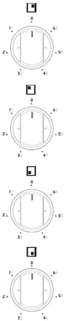 PROLINE PEH 460 SS-E - WARNING - 5
