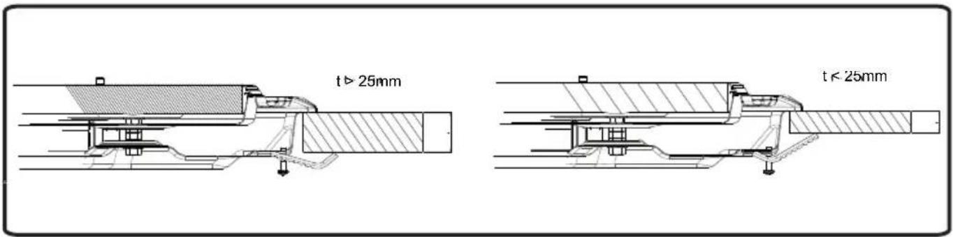 t > 25mm t < 25mm